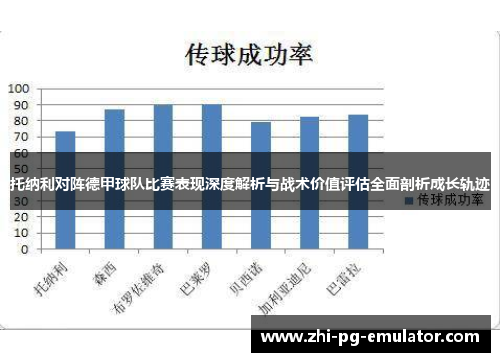 托纳利对阵德甲球队比赛表现深度解析与战术价值评估全面剖析成长轨迹 托纳利对阵德甲球队比赛表现深度解析与战术价值评估全面剖析成长轨迹